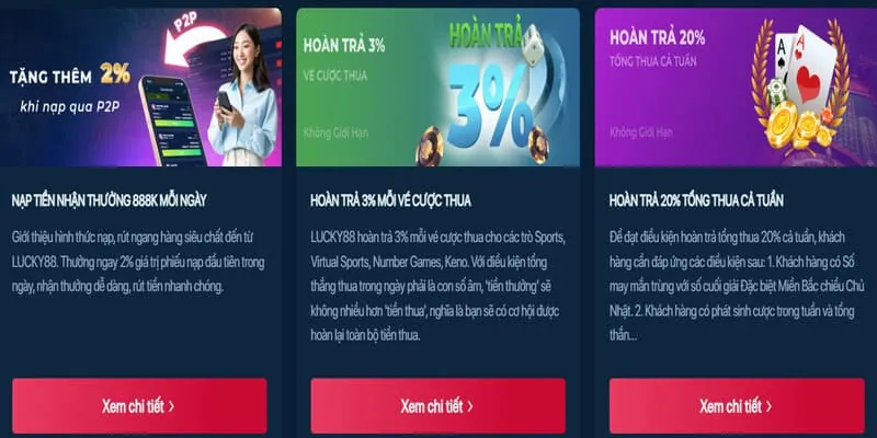 Cập Nhật Mới Nhất Về Các Khuyến Mãi Hấp Dẫn Tại Sportsbet 2026