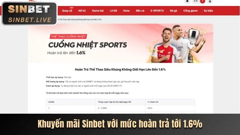 Đa dạng trò chơi và kèo cược
